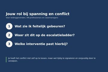 Schuren maakt glans: hoe kom je uit een conflict op de werkvloer?