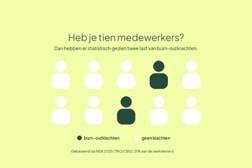 Wereld Mentale Gezondheidsdag: waarom luisteren naar je medewerkers loont