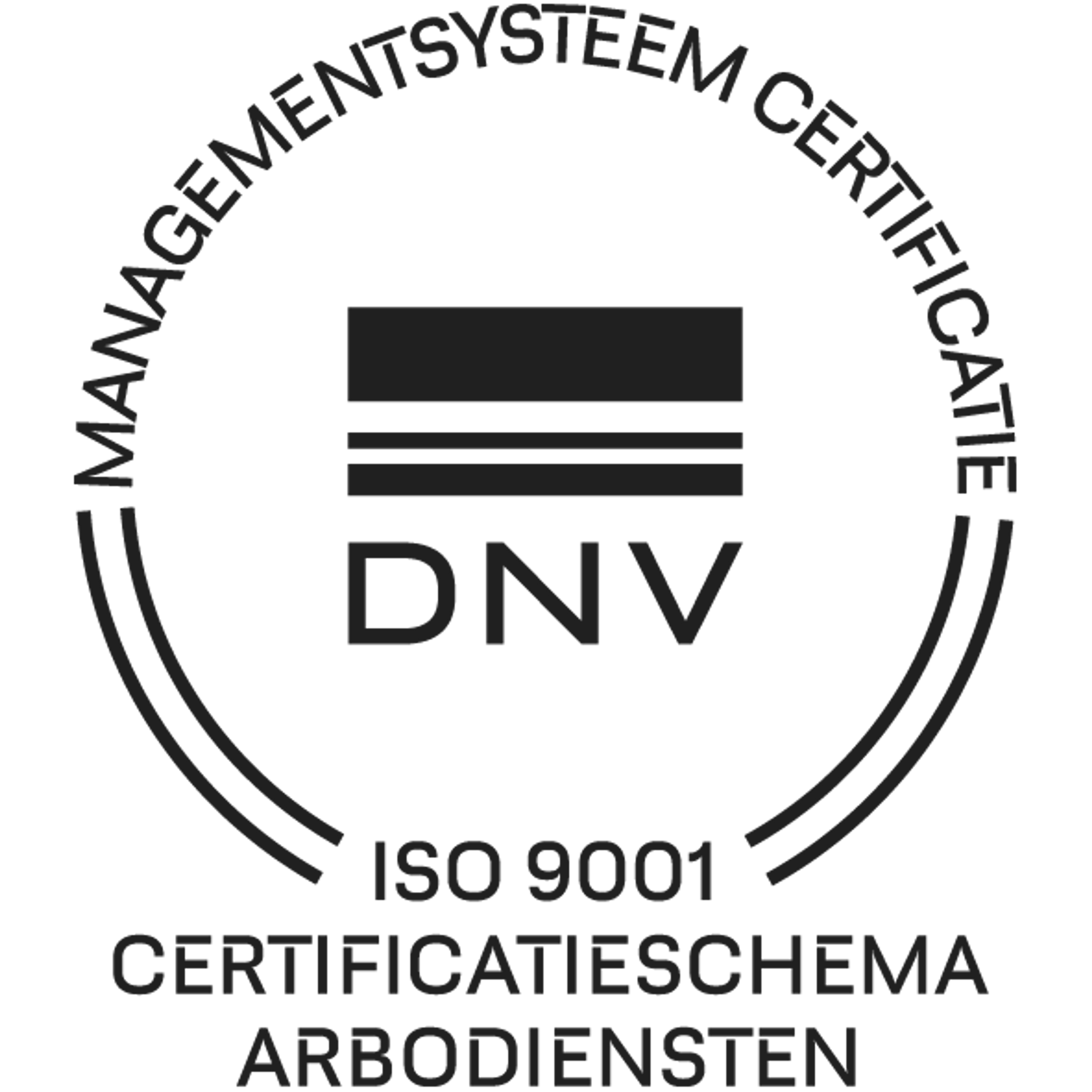 Certificatieschema Arbodiensten ISO 9001