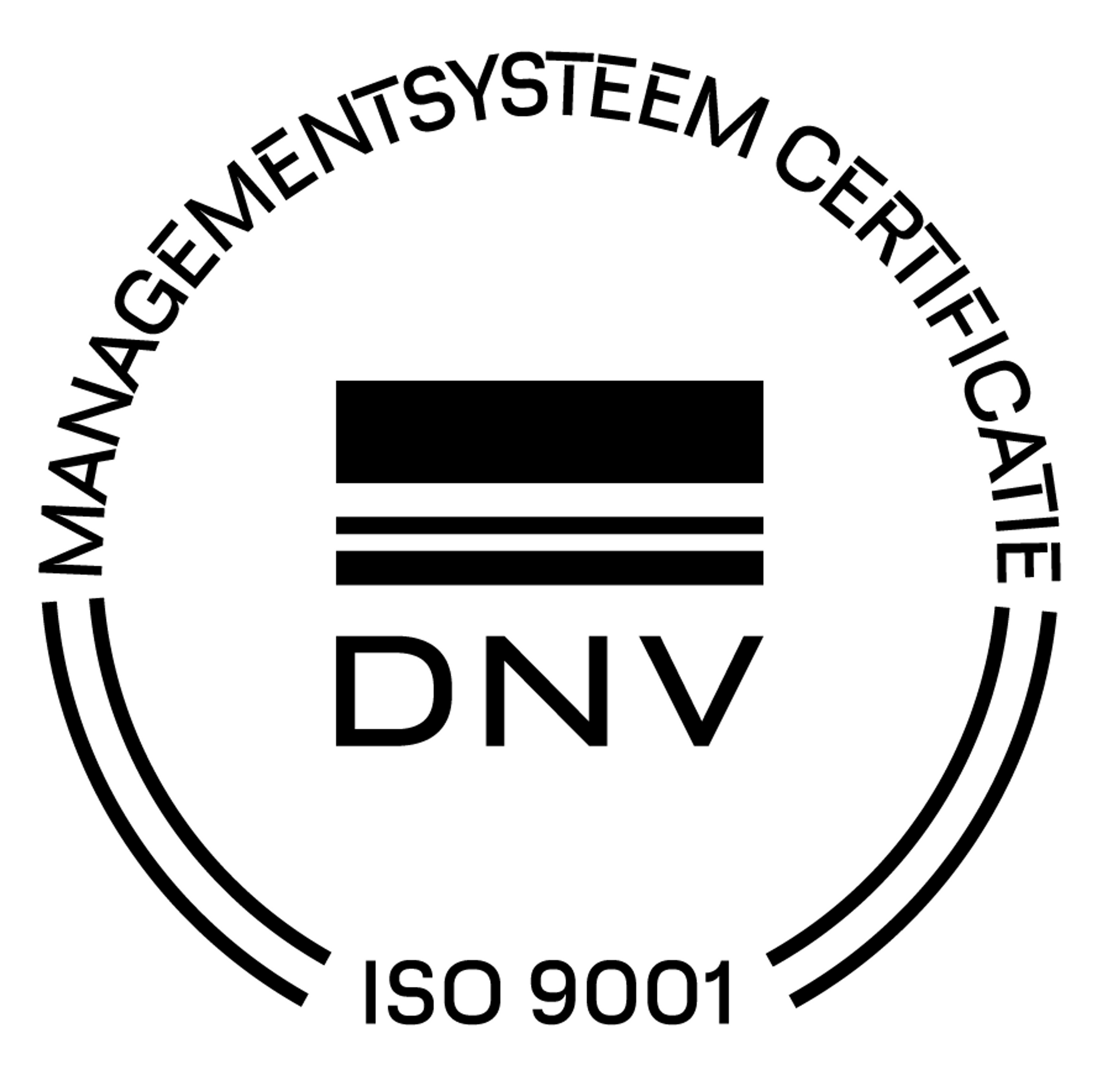 ISO 9001 managementsysteem certificatie