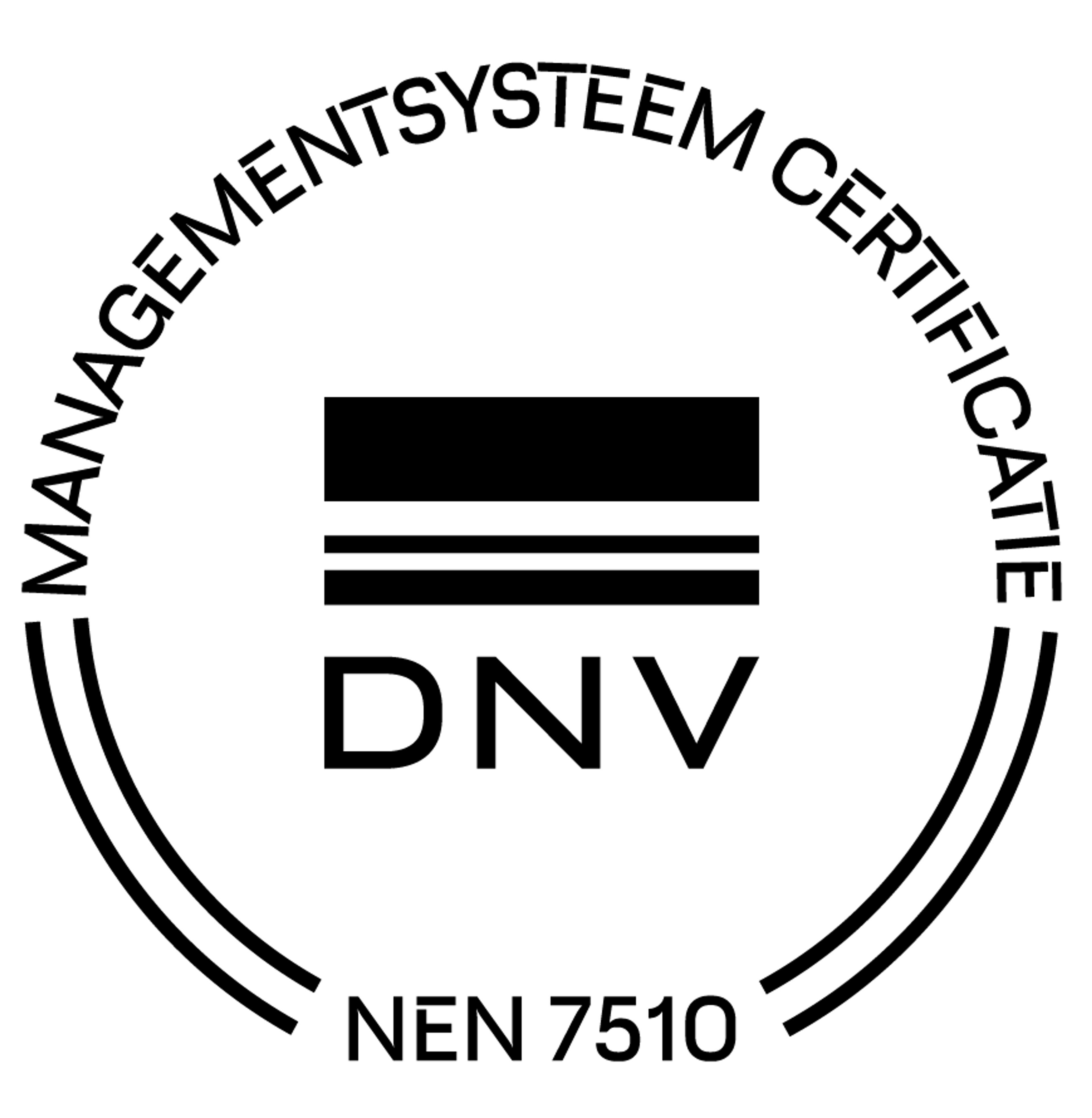 Managementsysteem Certificatie NEN7510