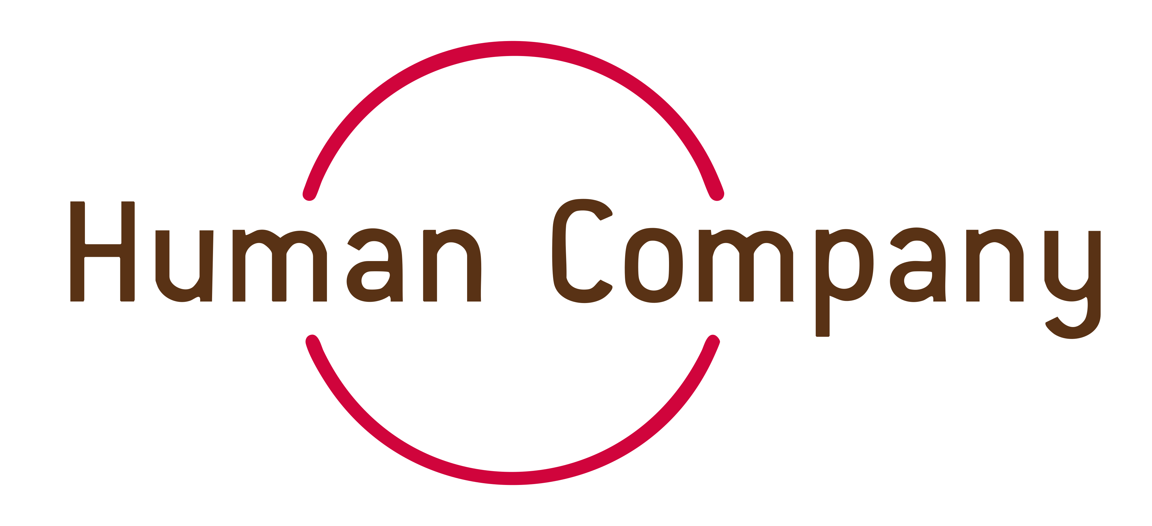 human co