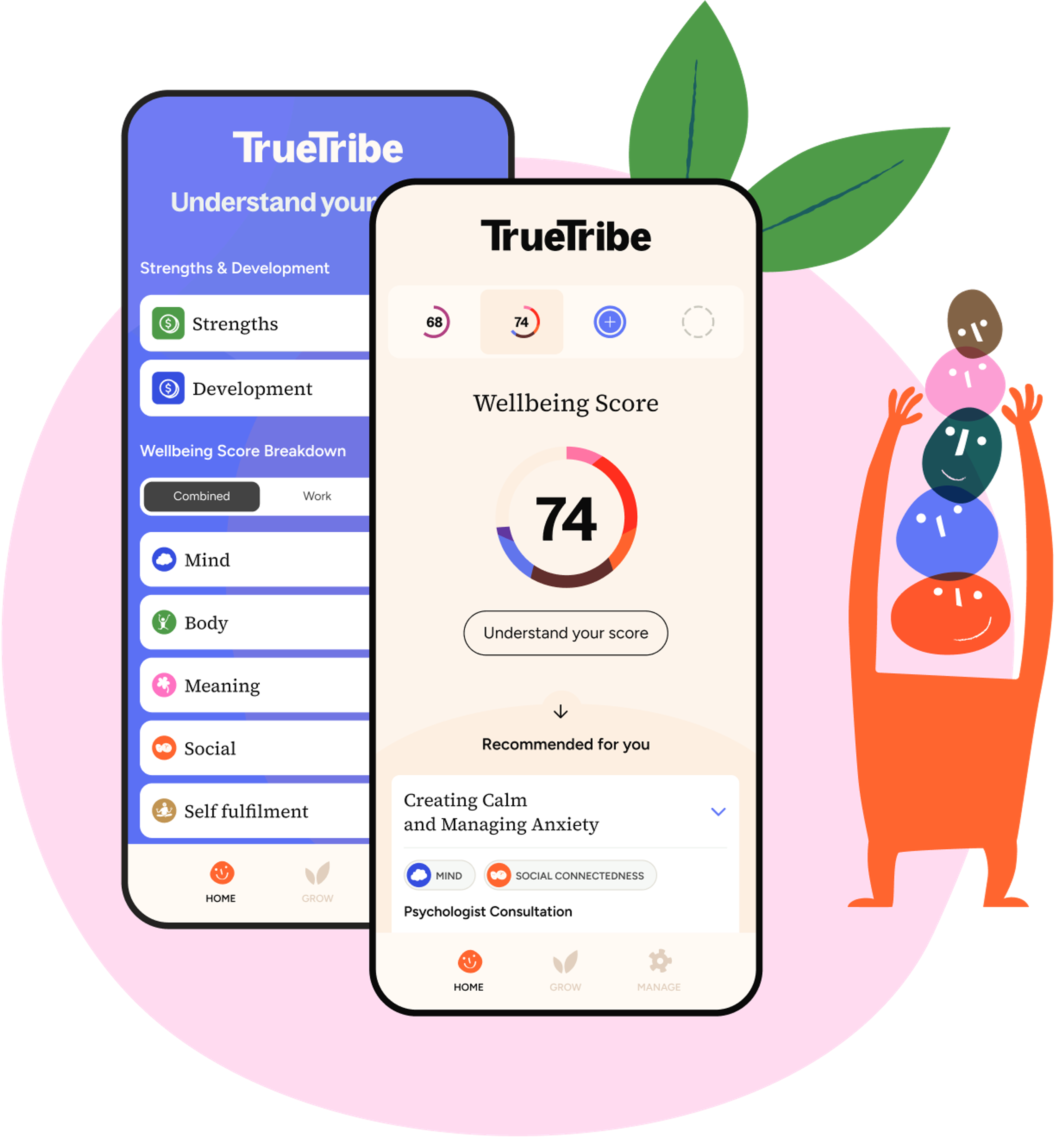 Platform Overview