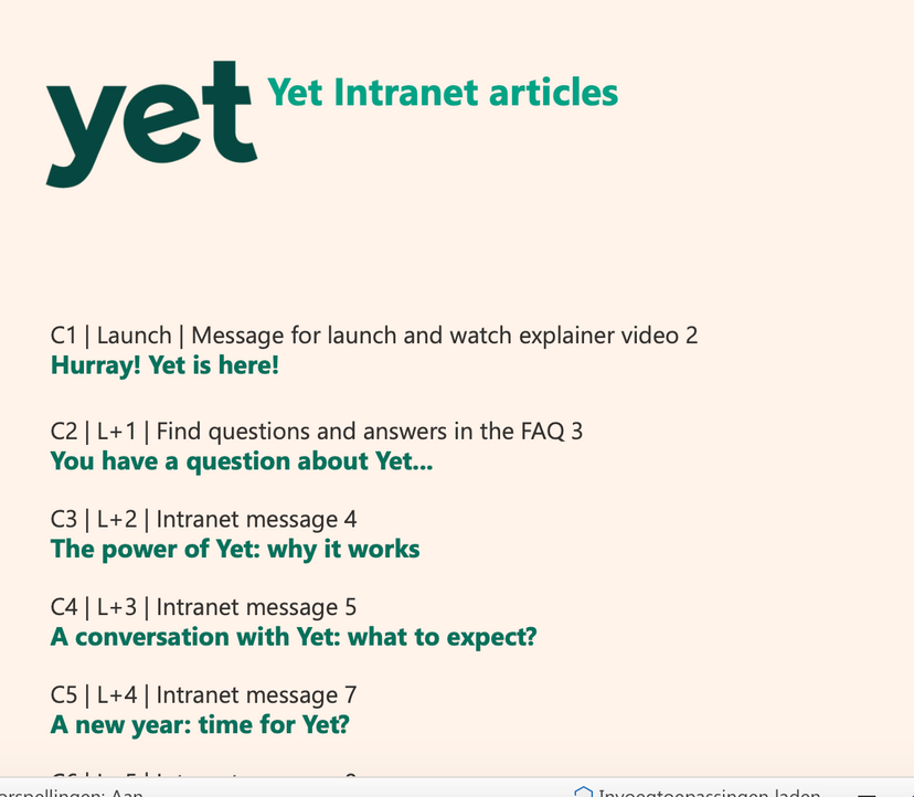 Yet Intranet Articles